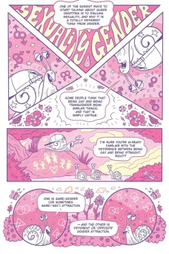 J.R. Zuckerberg A Quick & Easy Guide to Queer & Trans Identities* Lgbtq+