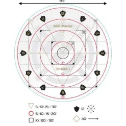 ENHANCE Tabletop AoE Damage Marker* Tilbehør