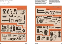 Taras Young Teknikk & Vitenskap^Apocalypse Ready: The manual of manuals; a century of panic prevention