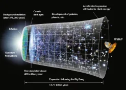 Stephen Hawking Teknikk & Vitenskap|Biografier^Brief Answers to the Big Questions (Illustrated Edition): A beautiful new edition of the No. 1 Sunday Times bestseller featuring 200+ illustrations