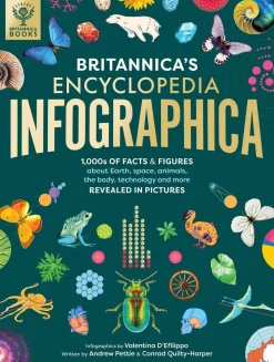 unknown author Britannica's Encyclopedia Infographica: 1,000s of Facts & Figures-about Earth, space, animals, the body, technology & more-Revealed in Pictures* Teknikk & Vitenskap