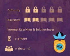 Ministry of Lost Things Case 1: Lint Condition* Escape Room