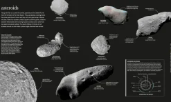 Becky Dr Smethurst Teknikk & Vitenskap^Cosmos: Explore the Wonders of the Universe