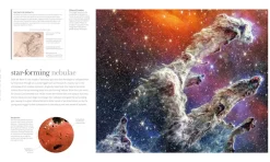 Becky Dr Smethurst Teknikk & Vitenskap^Cosmos: Explore the Wonders of the Universe