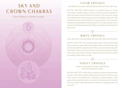 Uma Silbey Crystal Healing Reflection Journal* Kropp, Sinn, & Sjel