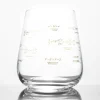 Science Homeware Equations that Changed the World Wine Glass* Glass