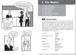 Tuttle Studio Essential Japanese Phrasebook & Dictionary: Speak Japanese with Confidence!* Tegne & Male