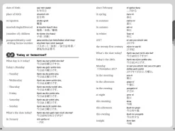 Tuttle Studio Essential Japanese Phrasebook & Dictionary: Speak Japanese with Confidence!* Tegne & Male