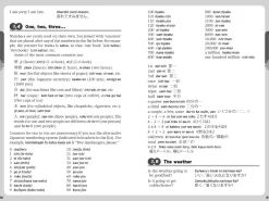 Tuttle Studio Essential Japanese Phrasebook & Dictionary: Speak Japanese with Confidence!* Tegne & Male