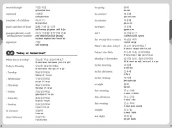 Gene Baik Tegne & Male^Essential Korean Phrasebook & Dictionary: Speak Korean with Confidence