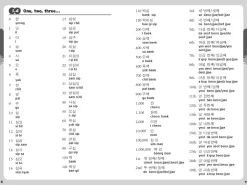 Gene Baik Tegne & Male^Essential Korean Phrasebook & Dictionary: Speak Korean with Confidence