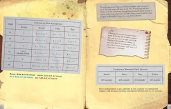 Scott Cawthon Five Nights at Freddy's Ultimate Guide Version 2.0* Kropp, Sinn, & Sjel|Barn & Ungdom