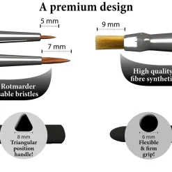 The Army Painter Pensler^GameMaster Character Brush Set
