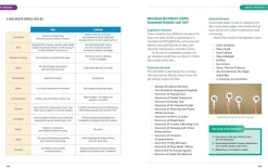 Rob Anderson Gay Science: The Totally Scientific Examination of LGBTQ+ Culture, Myths, and Stereotypes* Teknikk & Vitenskap|Humor