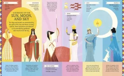 Jean Menzies Goddesses and Heroines: Meet More Than 80 Legendary Women From Around the World* Biografier