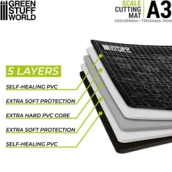 Green Stuff World : Cutting Mat A3* Verktøy