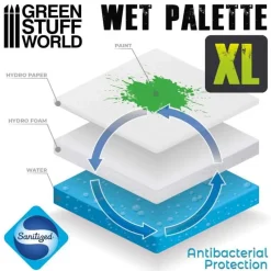 Green Stuff World : Hydro Foams Wet Palette XL* Verktøy