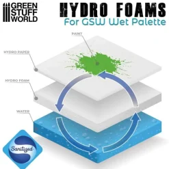 Green Stuff World : Hydro Foams Wet Palette x2* Verktøy