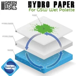 Green Stuff World : Hydro Paper Wet Palette x50* Verktøy
