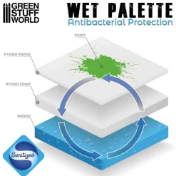 Green Stuff World : Wet Palette Antibacterial Protection* Verktøy