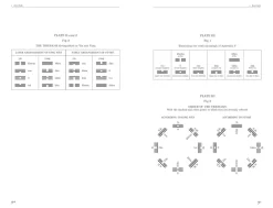 Dennis Schilling Filosofi & Livsstil^I Ching: The Book of Changes