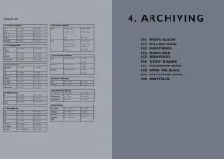 Aya Nagaoka Japanese Paper Craft: A Guide to Making Your Own Books, Notepads, and Keepsakes* Håndarbeid