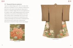 Rinko Kimino Teknikk & Vitenskap|Historie^Kimonos