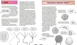 Karen Kim Mar Strikkeoppskrifter^Knitstrips: The World's First Comic-Strip Knitting Book