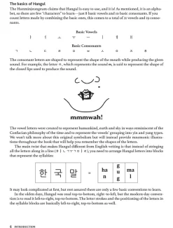 Emily Curtis Tegne & Male^Korean Hangul for Beginners: Say it Like a Korean: Learn to read, write and pronounce Korean - plus hundreds of useful words and phrases! (Free Downloadable Flash Cards & Audio Files)