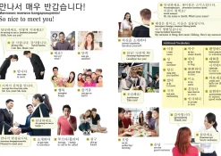 Tina Cho Korean Picture Dictionary: Learn 1,200 Key Korean Words and Phrases* Tegne & Male
