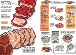 Hugh Amano Kokebøker^Let's Make Ramen!: A Comic Book Cookbook