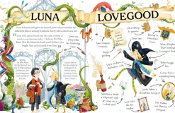 Helen Brady Luna Lovegood* J. K. Rowling