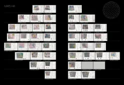 Dava Sobel Lunar: A History of the Moon in Myths, Maps + Matter* Teknikk & Vitenskap