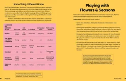 Nicole Wong Historie^Mahjong: House Rules from Across the Asian Diaspora