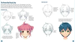 Christopher Hart Tegnebøker^Master Guide to Drawing Anime: 5-Minute Characters: Super-Simple Lessons from the Best-Selling Series