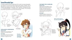 Christopher Hart Tegnebøker^Master Guide to Drawing Anime: 5-Minute Characters: Super-Simple Lessons from the Best-Selling Series