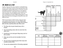 Dr Gareth Moore Spill Og Aktiviteter^Meowdle: 75 Feline Crime Puzzles to Solve Using Logic, Skill and the Power of Catnip