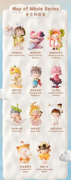 Blind boks Mimi Conquer the Small World! Series Trading Figure* Mystery Box