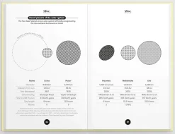 Delayed Gratification Spill Og Aktiviteter^Misc