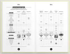 Delayed Gratification Spill Og Aktiviteter^Misc