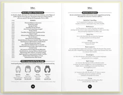 Delayed Gratification Spill Og Aktiviteter^Misc