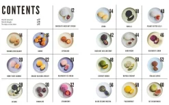 Sabrina Fauda-rôle Kokebøker^Mochi: Make your own at home