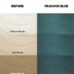 Crazy Color Hårfarge & Sminke^Peacock Blue Hair Colour Cream 100 ml