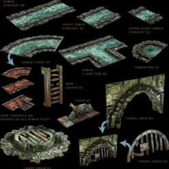 Battle Systems Kart & Battlemaps|Terreng & Tilbehør^Ravenskeep Sewers