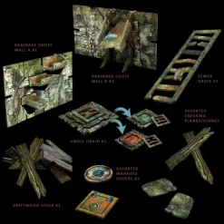 Battle Systems Kart & Battlemaps|Terreng & Tilbehør^Ravenskeep Sewers