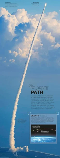 DK Rocket: Feel the Force of the World's Most Powerful Machines* Teknikk & Vitenskap|Barn & Ungdom