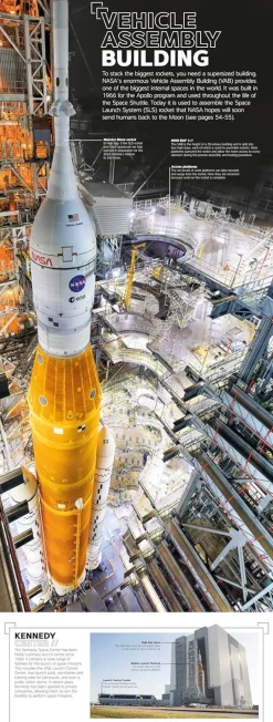 DK Rocket: Feel the Force of the World's Most Powerful Machines* Teknikk & Vitenskap|Barn & Ungdom