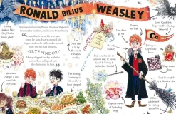 J. K. Rowling J. K. Rowling^Ron Weasley: The must-have Christmas stocking filler for Potter fans!