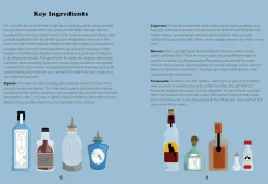 Jay Catsby Kokebøker^Shaken Not Purred: Kitty-themed Cocktails for Cat Lovers