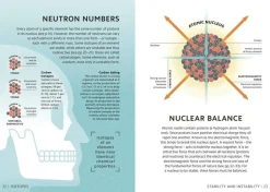 DK Teknikk & Vitenskap^Simply Physics: Facts Made Fast